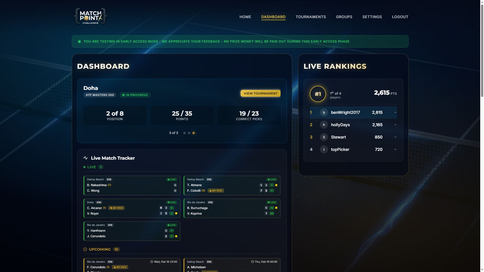 Your personal dashboard