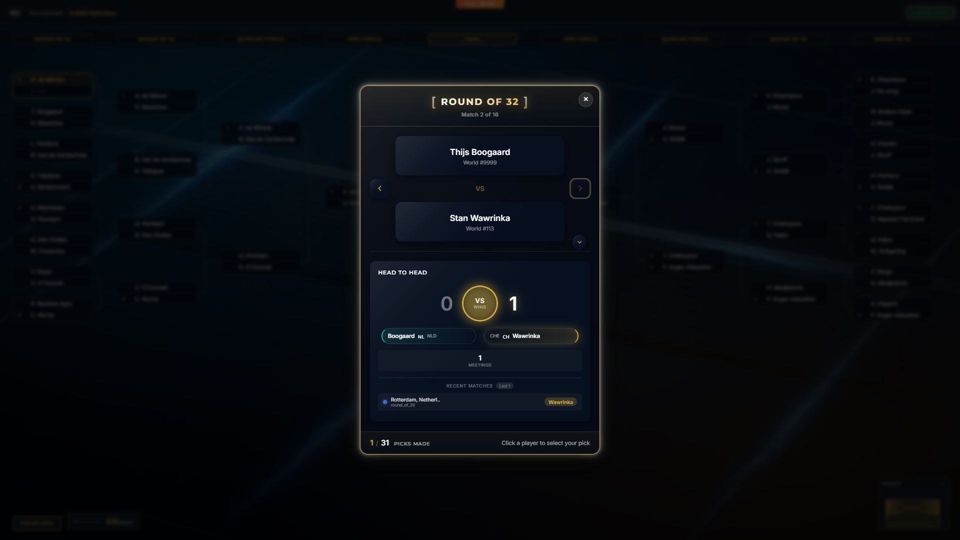 Focus pick deep-dive